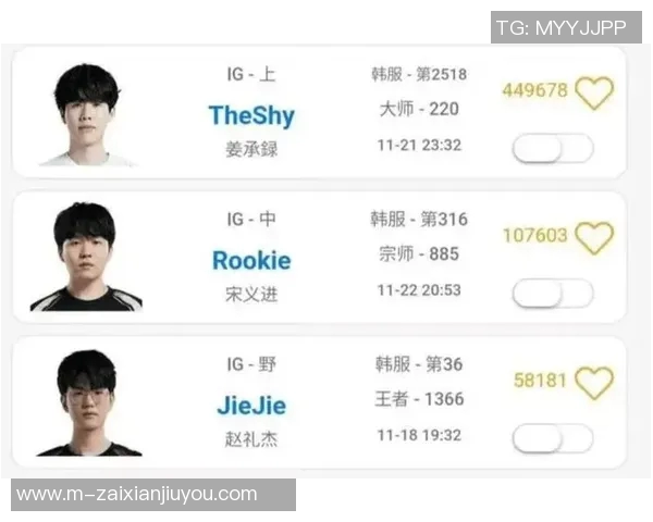 实时新闻英雄联盟灵活性排名更新IG战队表现创新高引发热议